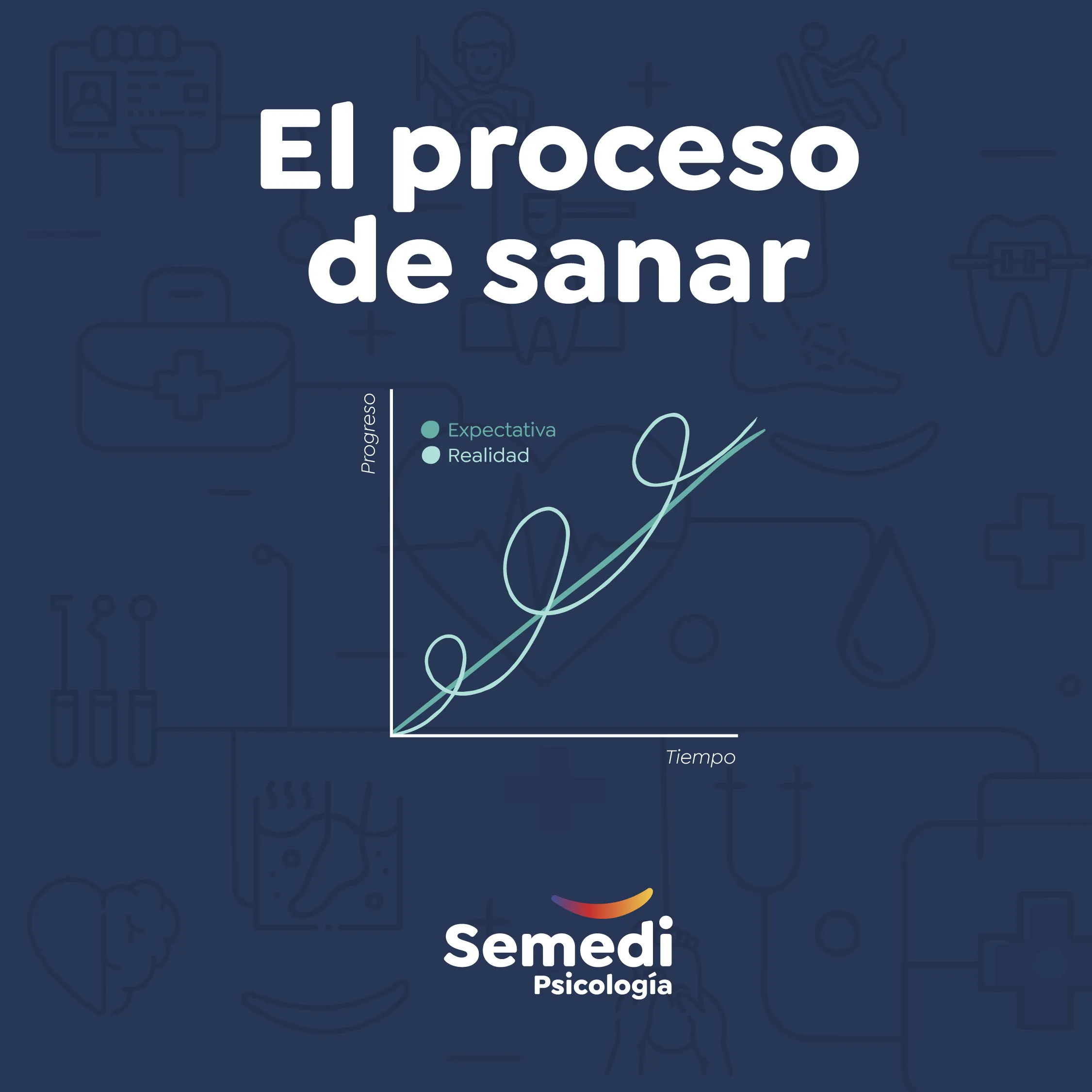 El Proceso de Sanar: Expectativas vs. Realidad